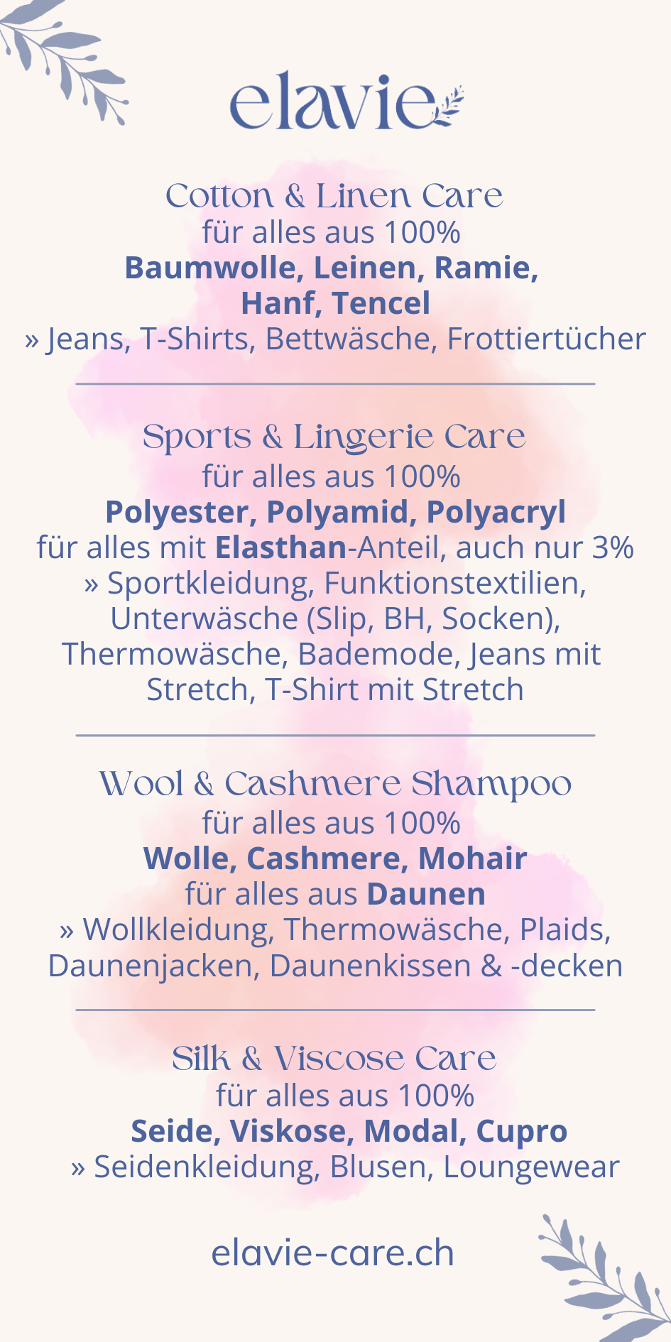 Massgeschneiderte Waschmittel für alle Fasern, biologisch abbaubar