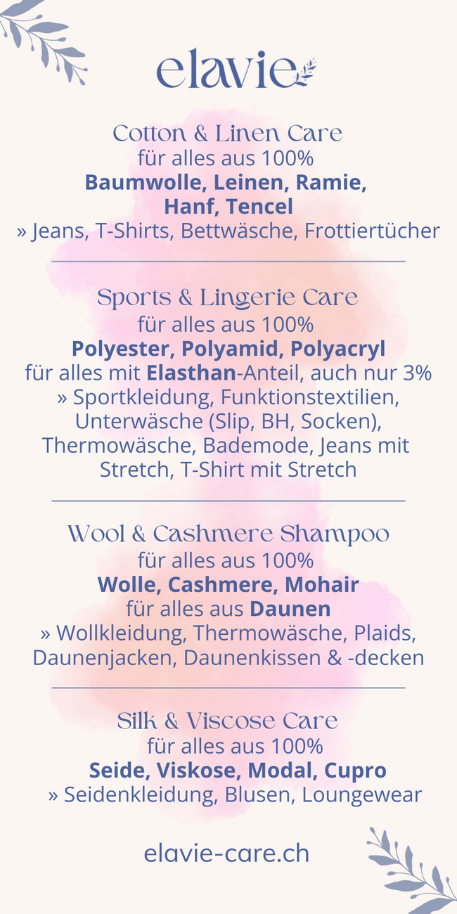 Massgeschneiderte Waschmittel für alle Fasern, biologisch abbaubar Hover Image