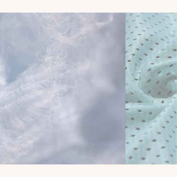 Hautfreundliche Waschmittel für Polyester, biologisch abbaubar