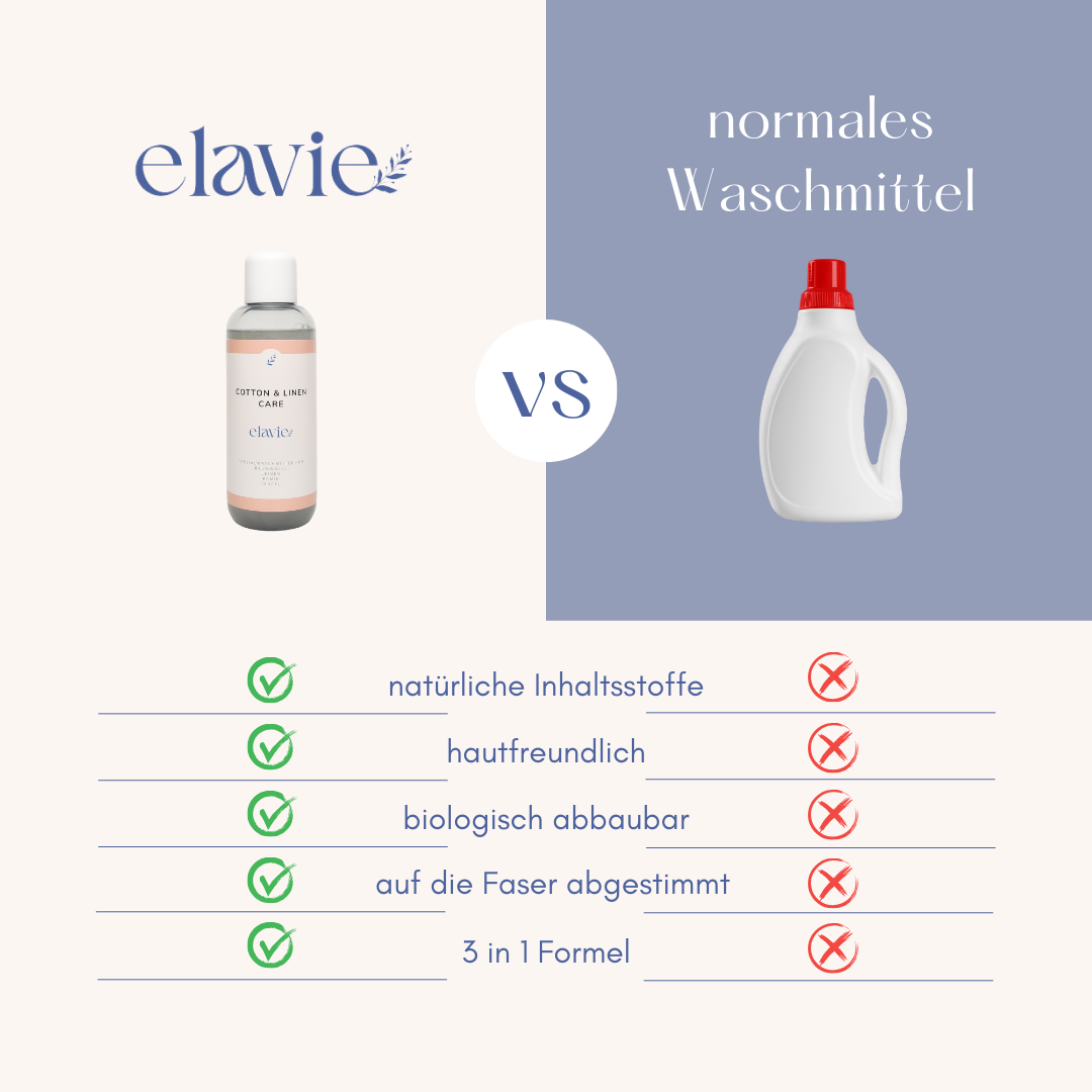 Vorteile von elavie Spezialwaschmittel
