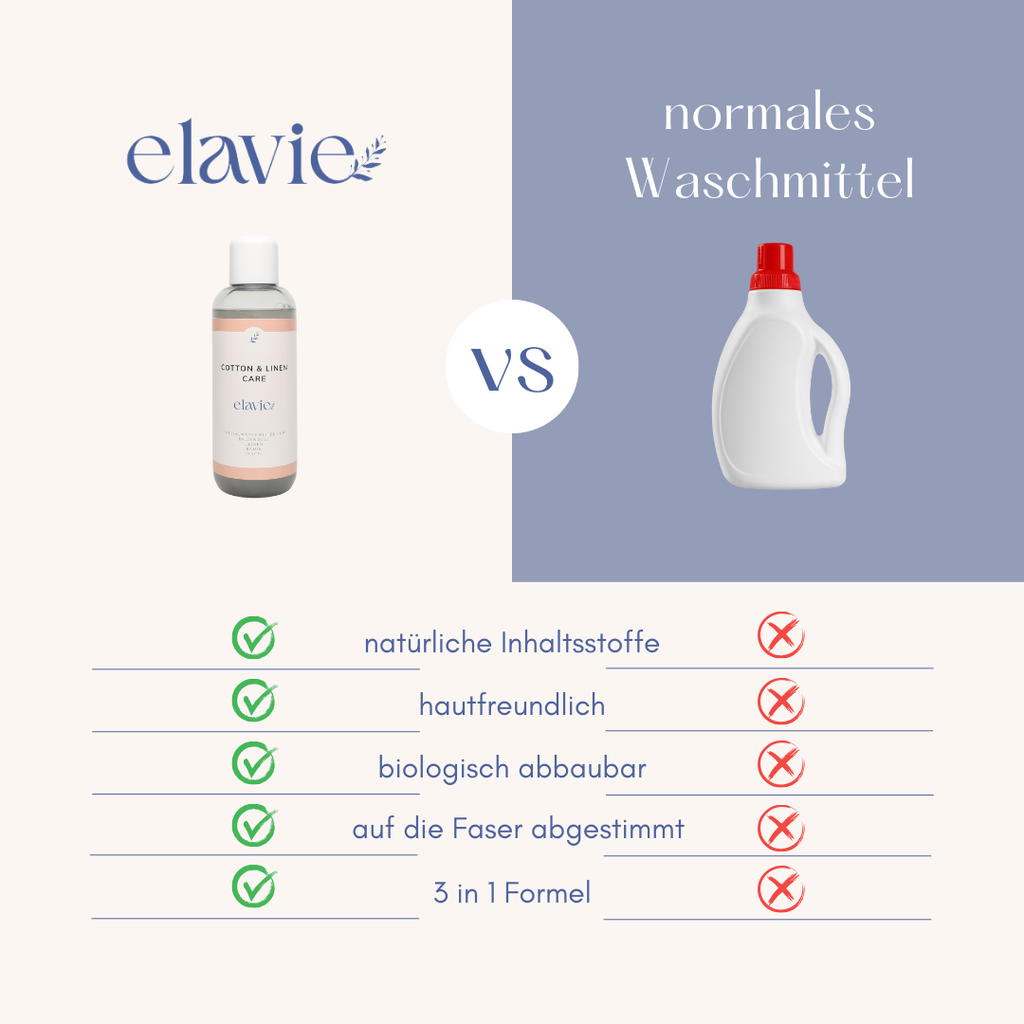 Vorteile von elavie Spezialwaschmittel