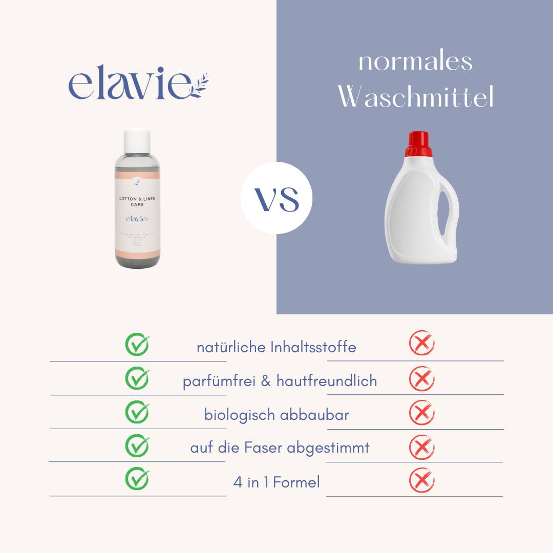 Parfümfreies Waschmittel | PURE CARE