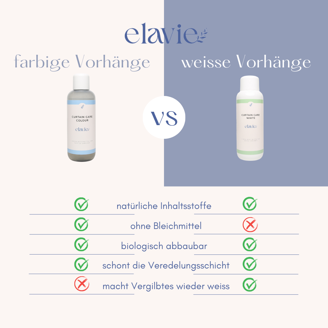 Waschmittel für farbige Vorhänge |Curtain Care | Colour