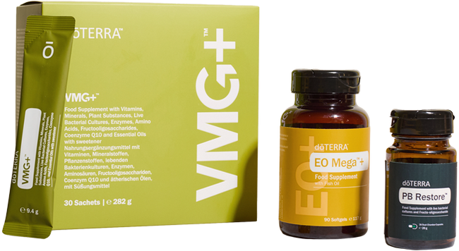 Wohlbefinden leicht gemacht | Bundle Main Image